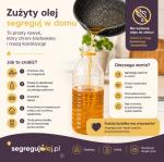 Zużyty olej po smażeniu – jak przechowywać go w domu i dlaczego warto go segregować?